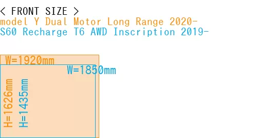 #model Y Dual Motor Long Range 2020- + S60 Recharge T6 AWD Inscription 2019-